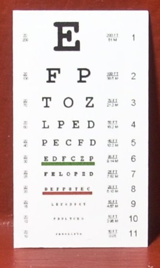 (image for) Snellen Eye Medical Chart Poster